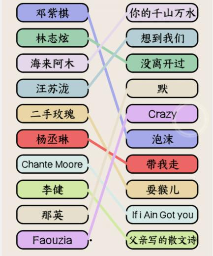 想不到鸭我是歌手攻略 我是歌手通关攻略图1