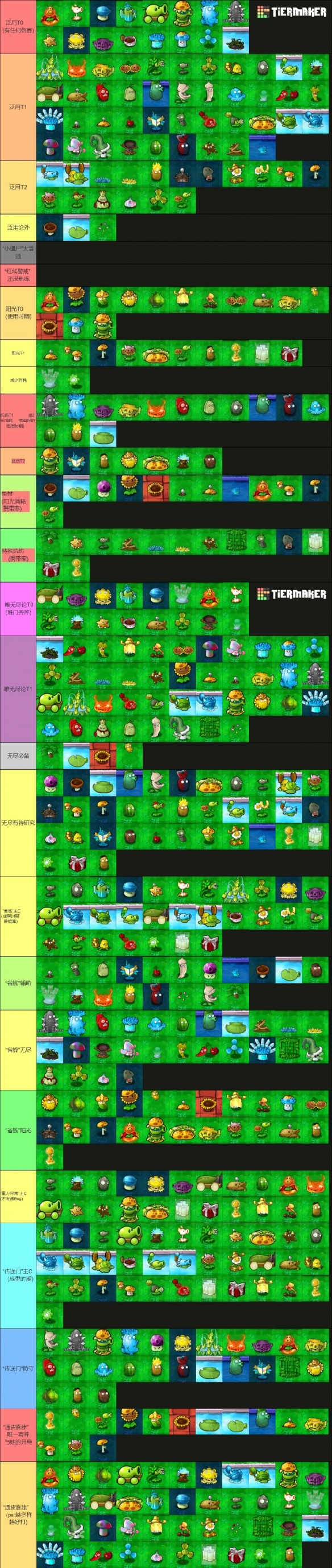 植物大战僵尸杂交版哪些植物厉害点 植物大战僵尸杂交版最强植物排行榜一览图2