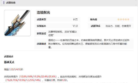 鸣潮今汐值得培养吗 鸣潮今汐培养攻略大全图6