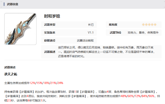 鸣潮今汐值得培养吗 鸣潮今汐培养攻略大全图4