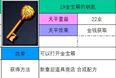 神之天平金宝箱的钥匙怎么获得 神之天平金宝箱的钥匙获得方法分享图2