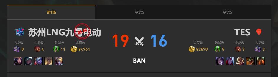 lol夏季赛TES vs LNG赛况介绍图2