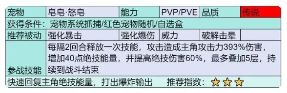 部落大作战皂皂怒皂怎么得 部落大作战皂皂怒皂技能一览图3