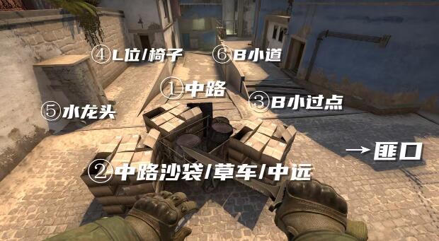 csgo荒漠迷城点位介绍图3