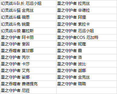 英雄联盟2024幻灵秘宝抽奖活动地址图2