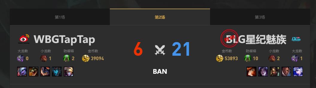 lol夏季赛组内赛WBG vs BLG赛况介绍图3