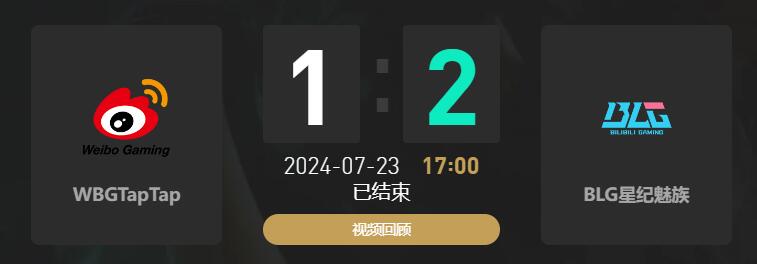 lol夏季赛组内赛WBG vs BLG赛况介绍图1