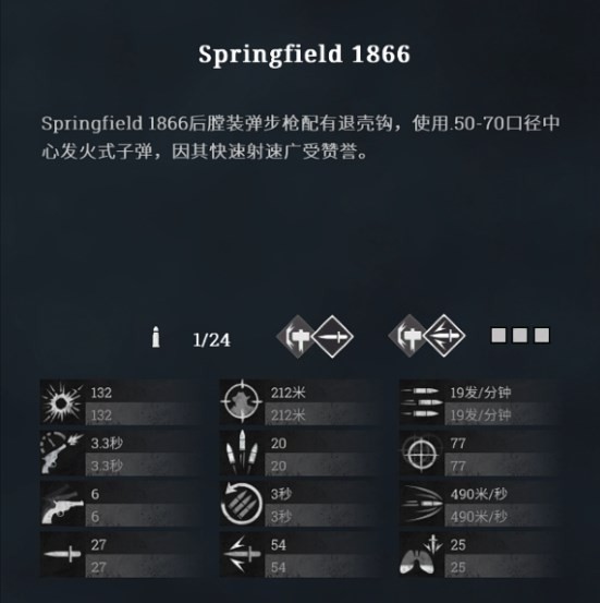 猎杀对决Springfield1866步枪使用方法 猎杀：对决Springfield1866步枪作用分享图2