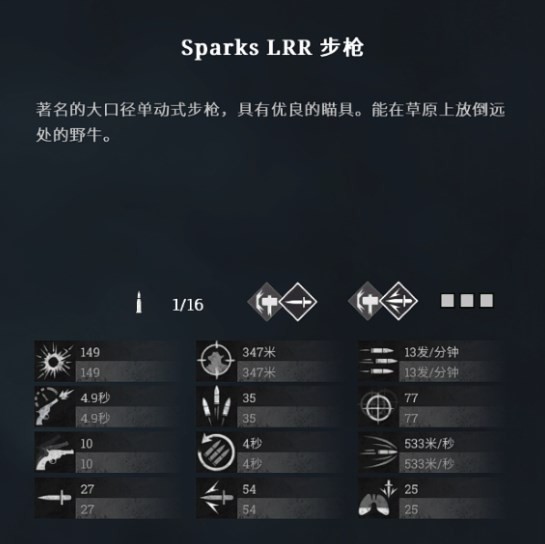 猎杀对决Sparkslrr步枪好用吗 猎杀：对决Sparkslrr步枪作用分享图2