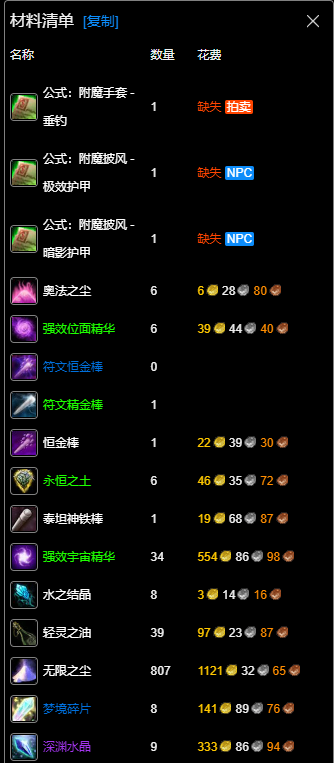 魔兽世界wlk附魔375-450最省材料攻略图14