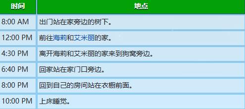 星露谷物语亚历克斯行程图一览图4
