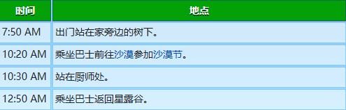 星露谷物语亚历克斯行程图一览图1