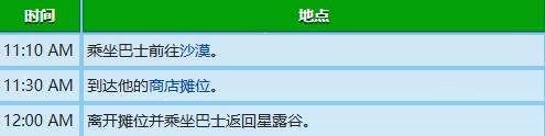 星露谷物语亚历克斯行程图一览图2