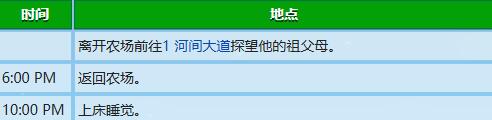 星露谷物语亚历克斯行程图一览图16