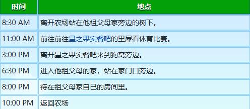 星露谷物语亚历克斯行程图一览图17