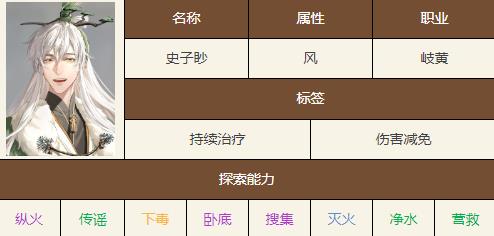 如鸢史子眇有什么技能天赋 史子眇技能天赋攻略图5