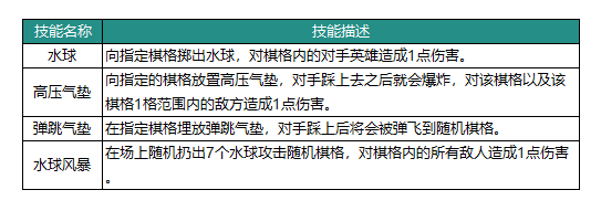 动物森林法则麦克技能是什么 麦克技能及强度详细分析图2