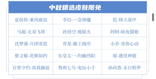 王者荣耀2024年中秋节活动有哪些 2024年中秋节活动内容介绍图7