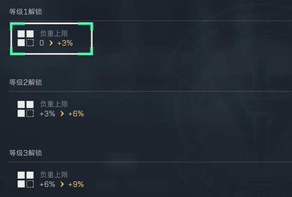 三角洲行动特勤处先升级哪个 三角洲行动特勤处升级推荐图4
