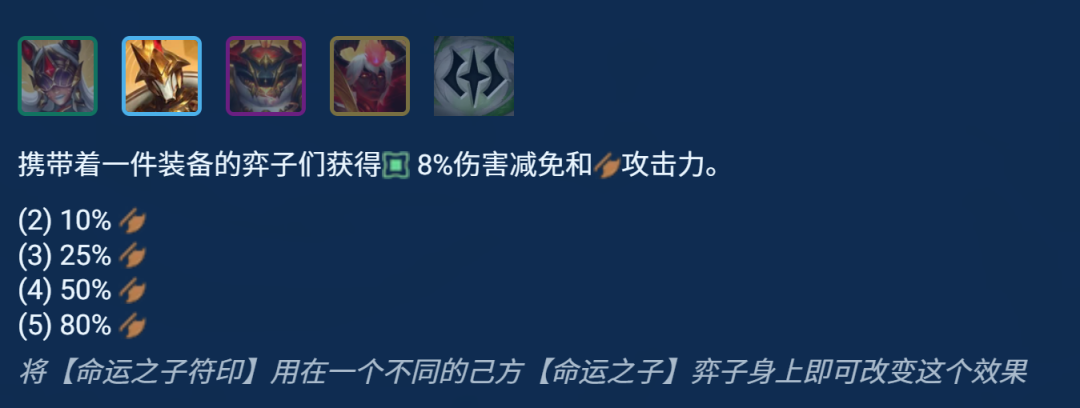 金铲铲之战旋转至胜孙悟空怎么玩 金铲铲旋转至胜装备搭配2024年10月图6