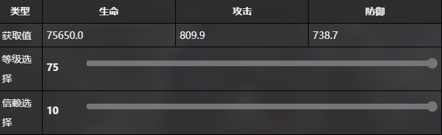  雷索纳斯丽桑德拉有什么技能 丽桑德拉技能介绍图3