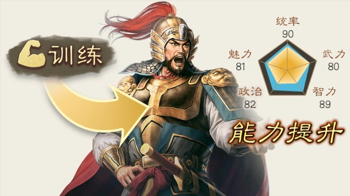 三国志8重制版训练有什么用 三国志8重制版三国志8remake训练作用分享图2