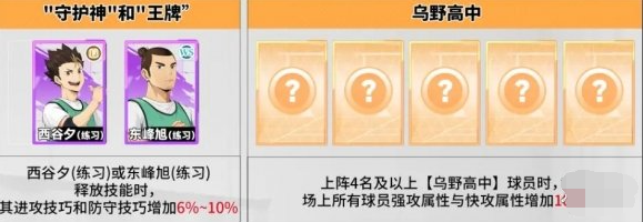 排球少年新的征程乌野低配阵容怎么配 排球少年新的征程乌野低配队搭配推荐图2