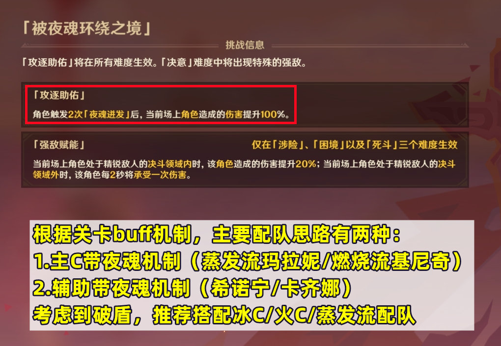 原神攻逐飨会活动Day5怎么玩 原神攻逐飨会活动Day5攻略介绍图3