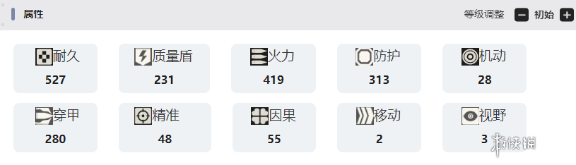 湮灭边界线KV-2技能是什么 湮灭边界线KV-2技能介绍图7