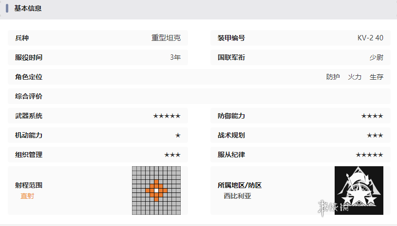 湮灭边界线KV-2技能是什么 湮灭边界线KV-2技能介绍图8