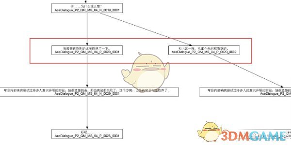 苍翼混沌效应全剧情路线攻略 全剧情路线攻略图5