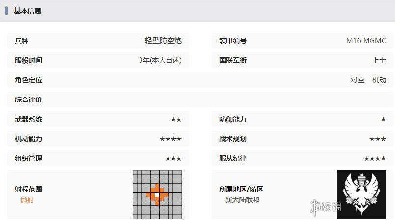 湮灭边界线M16技能是什么 湮灭边界线M16技能介绍图6