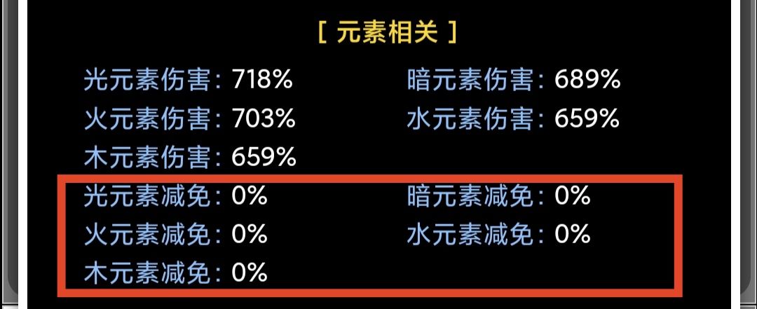 蛙爷的进化之路元素伤害获取及减免来源分析 元素伤害获取及减免来源分析图11