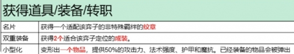 金铲铲异变效果大全 金铲铲之战s13异变效果汇总图4