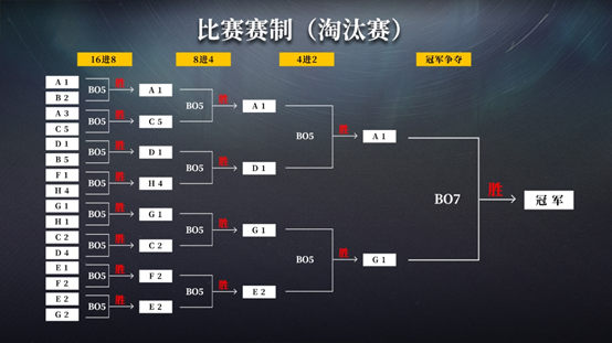 异色边缘什么时候公测 公测上线时间分享图6