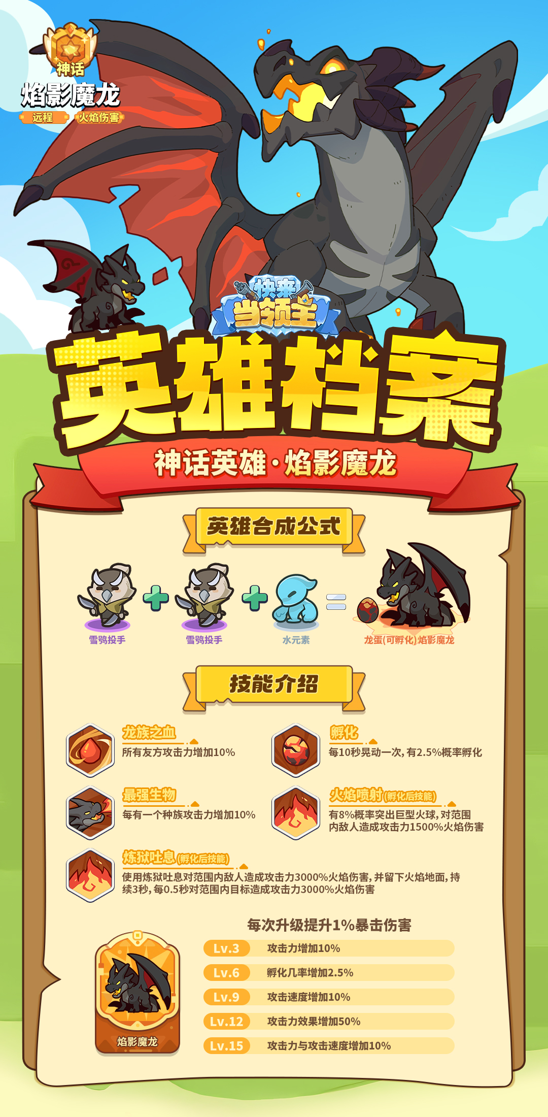 快来当领主焰影魔龙怎么样 焰影魔龙技能合成公式图1