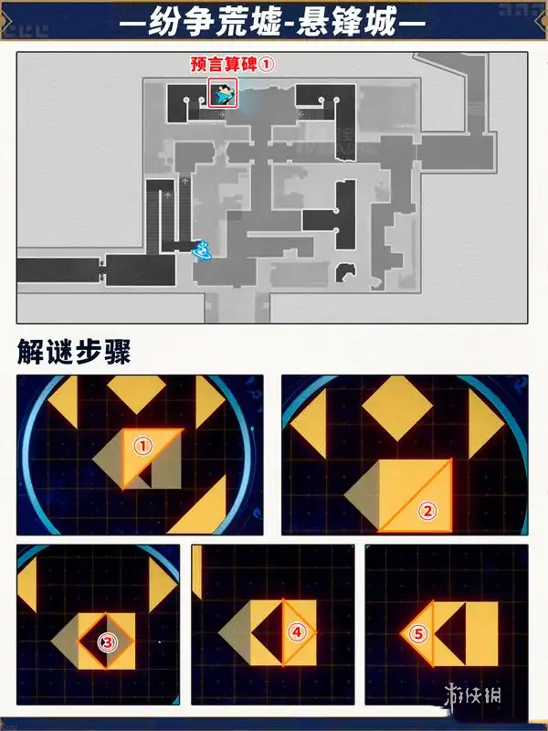 崩坏星穹铁道预言算碑攻略大全 崩坏星穹铁道预言算碑全关卡图文攻略汇总图1